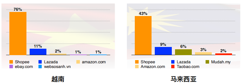 c05c82e5ca3c3af62b8ab8ba27f3843f