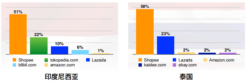 b311a6609d4ab1b1fbb2fafbada0cc89