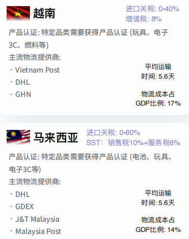 6a680a7c05750891a05b14bbad877a8a